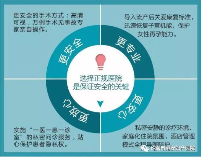 金华翁牛特旗子宫肌瘤的原因有哪些 金华翁牛特旗子宫肌瘤的原因有哪些