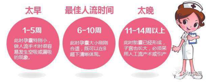 金华宁城县人流安全比价格重要! 金华宁城县人流安全比价格重要!