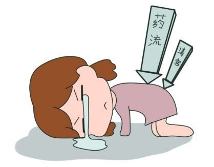 金华药流和人流相比较哪个好一点? 金华药流和人流相比较哪个好一点?