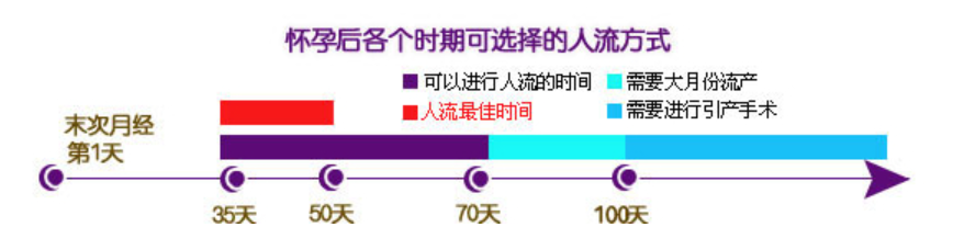 金华华山医院正规吗?口碑专家 靠谱推荐 金华华山医院正规吗?口碑专家 靠谱推荐