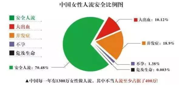 金华哪个医院妇科好?华山不辜负每一位患者的信任 金华哪个医院妇科好?华山不辜负每一位患者的信任